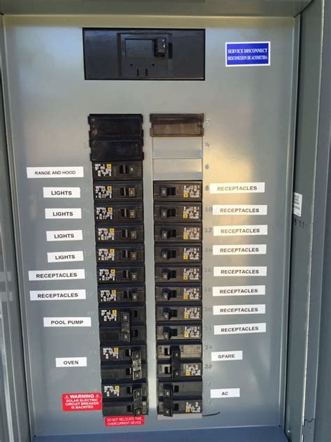 mains electricity box|residential electrical main breaker panels.